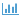 Interactive Chart Style Template