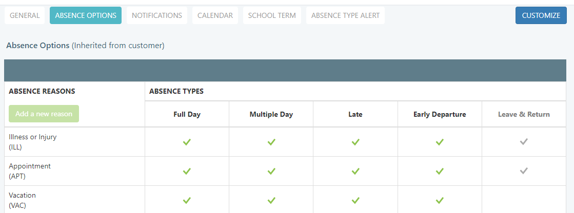 Absence Options tab