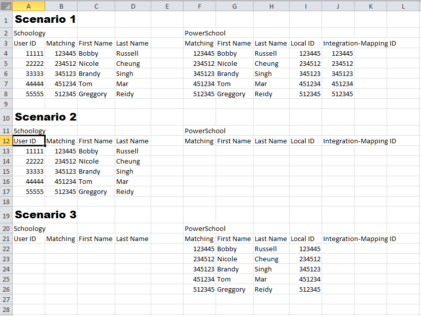 User mapping export report examples, showing three different scenarios.