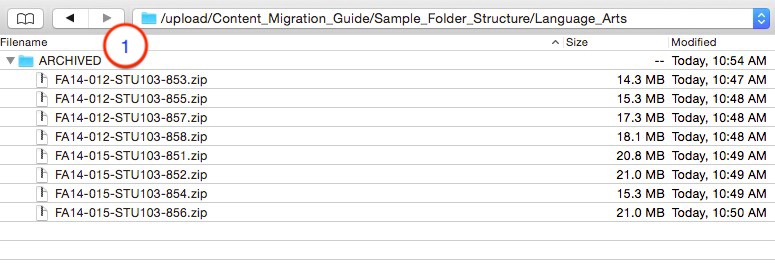 Archived folder structure.