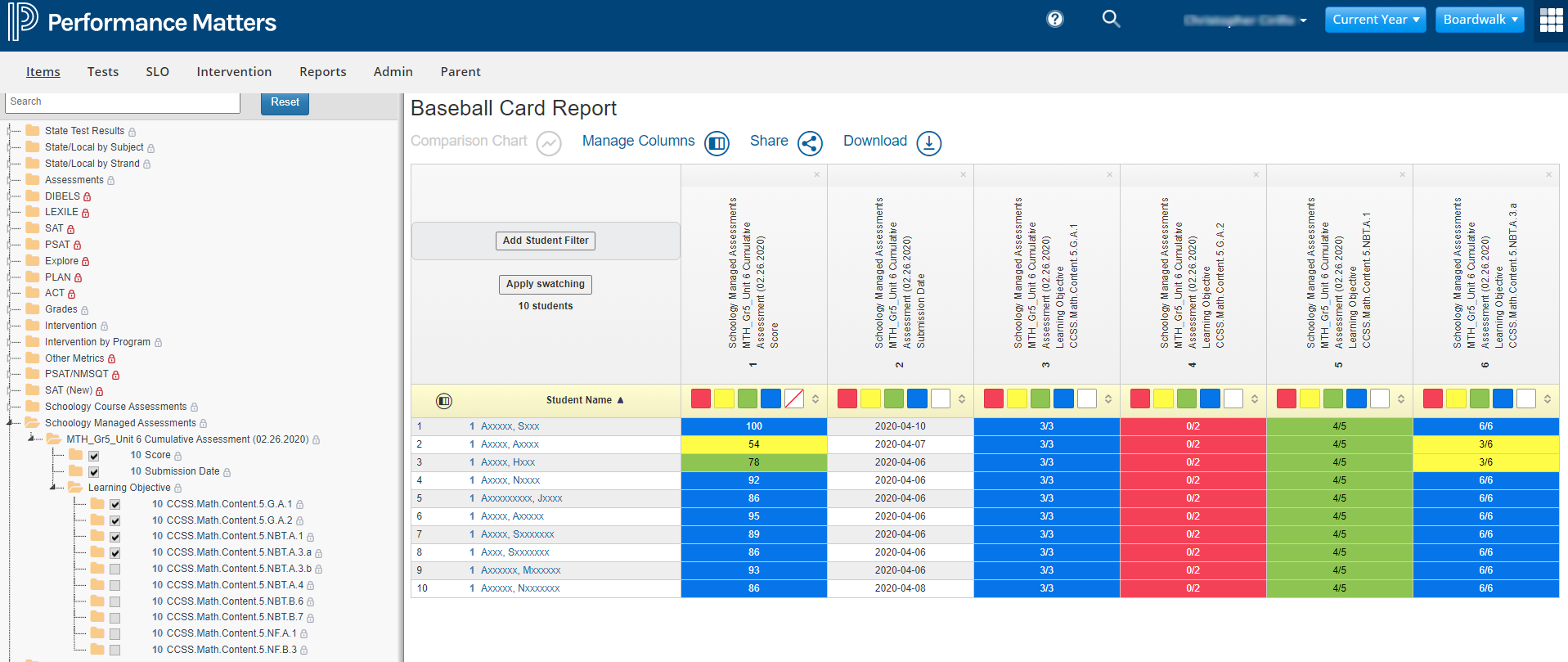 Performance Matters Assessments results page.