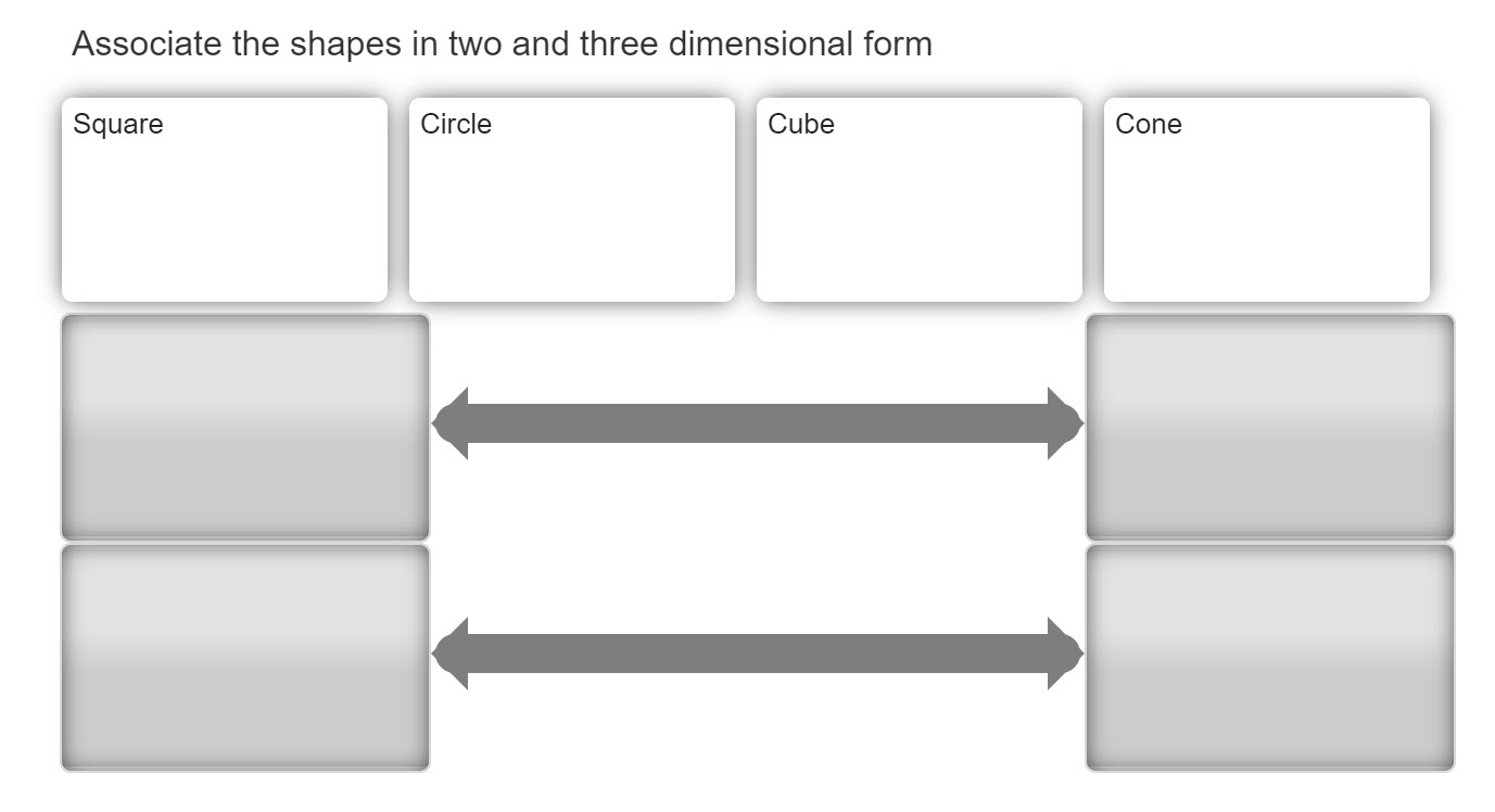 Students drag and drop a square text object onto a square graphic representation