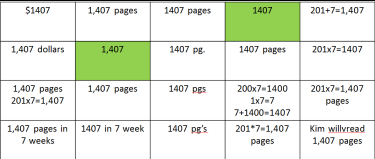 image of student responses that contain elements of the correct answer but do not exactly match the defined correct answers