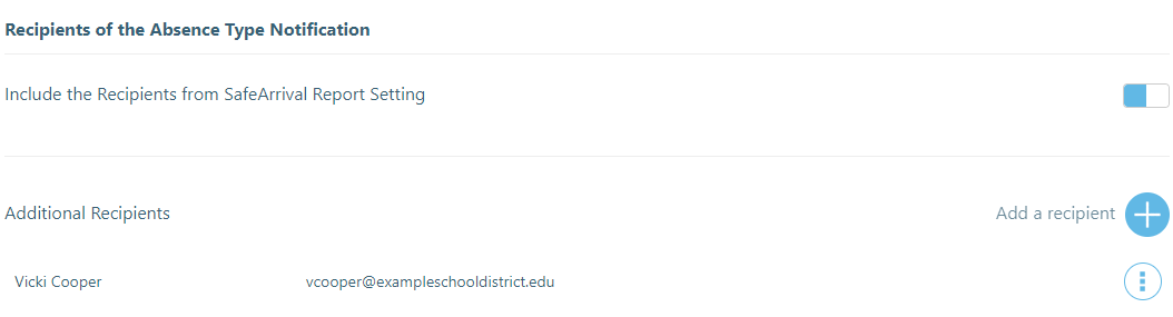 Recipients of the Absence Type Alert section