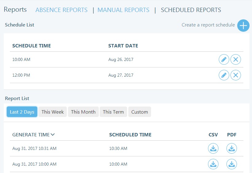 Scheduled Reports tab