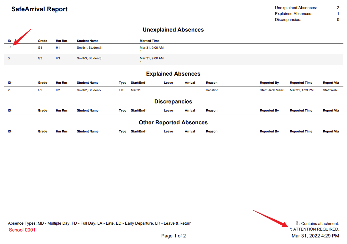 SafeArrival Report page-1