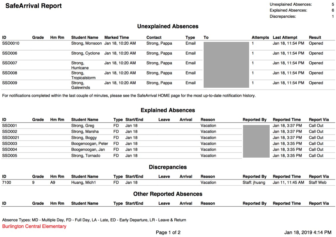 SafeArrival Report page-1