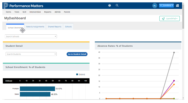 An image depicts an example of a district administrator home page with the School Overview tab selected.