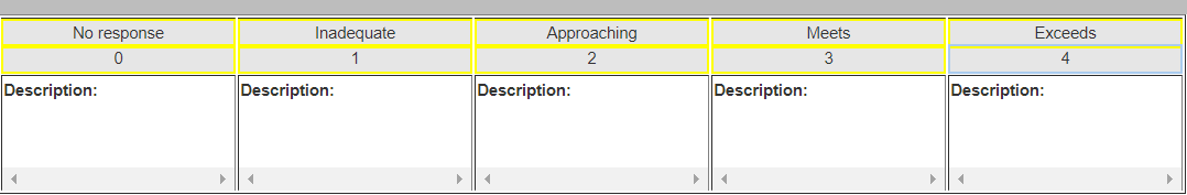 An image captures the process of entering title and point values.