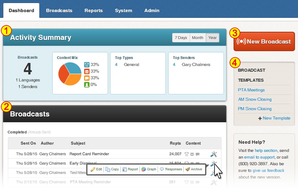 Dashboard tab