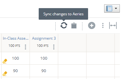 Image of the one-click sync button to sync changes to all items to the Aeries Gradebook.