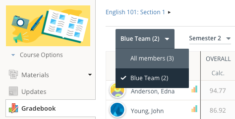 The grading group called Blue Team is selected from the Grading Group drop-down menu.