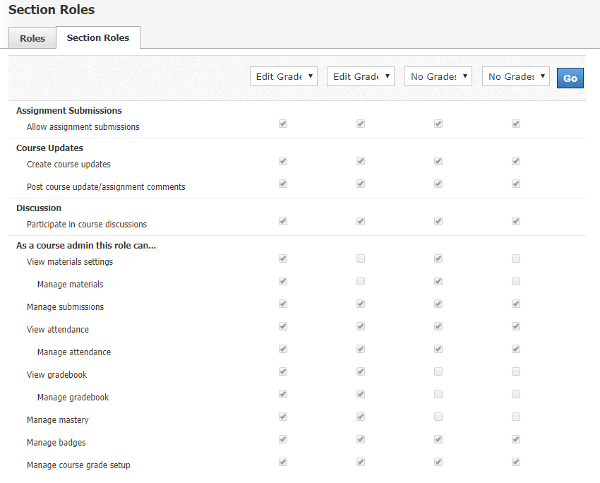 Section Roles permission settings. 