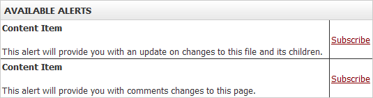 Activity tab - Available Alerts