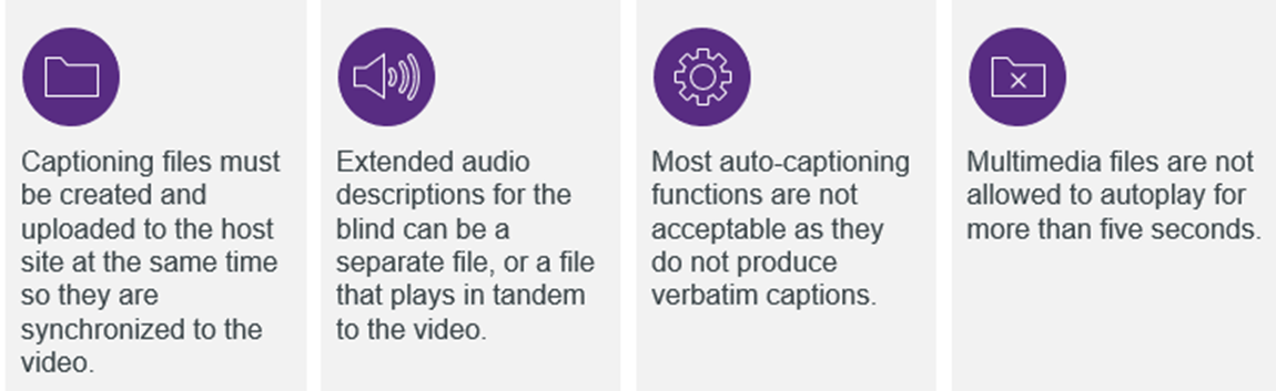 ADA Accessibility Guidelines