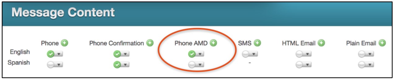 Message Content - Phone AMD window