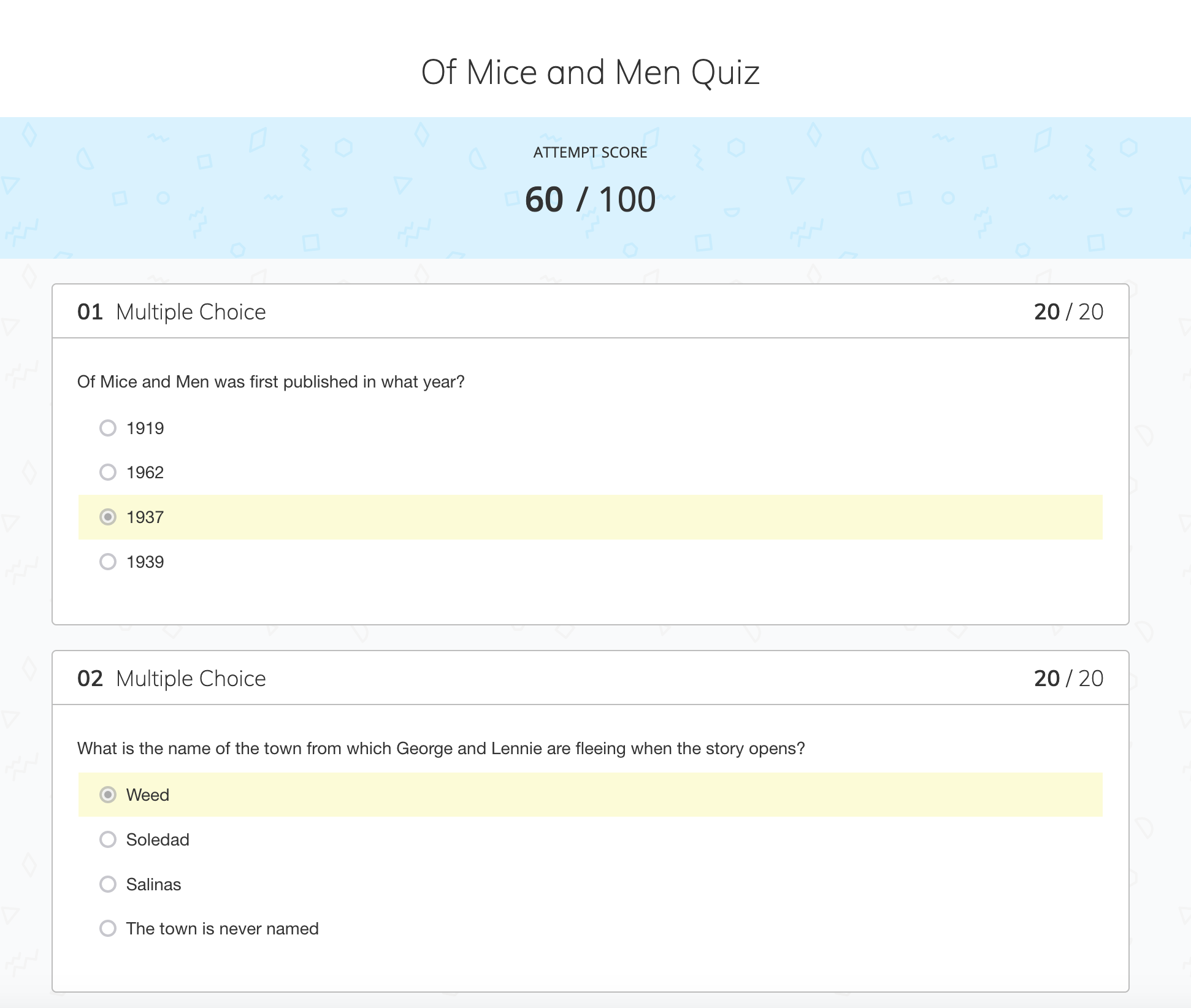 A submissions page for an assessment displaying the Attempt Score and two questions.