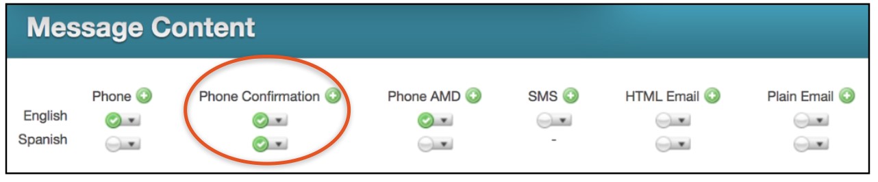 Message Content - Phone Confirmation window