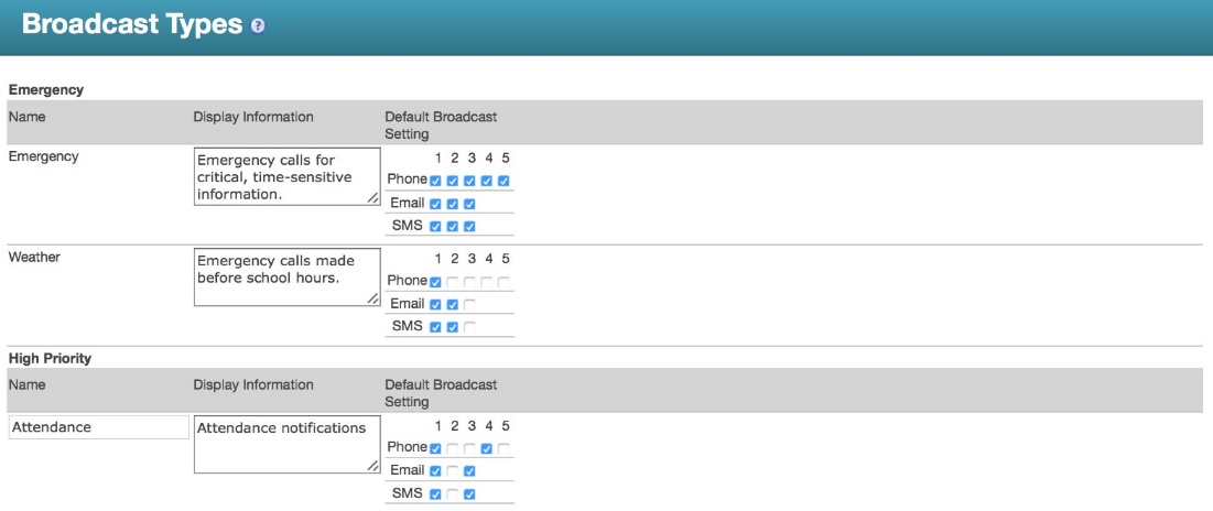 Broadcast Types window