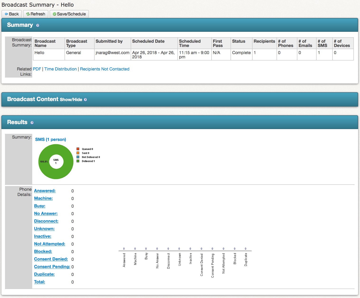 Broadcast Summary tab